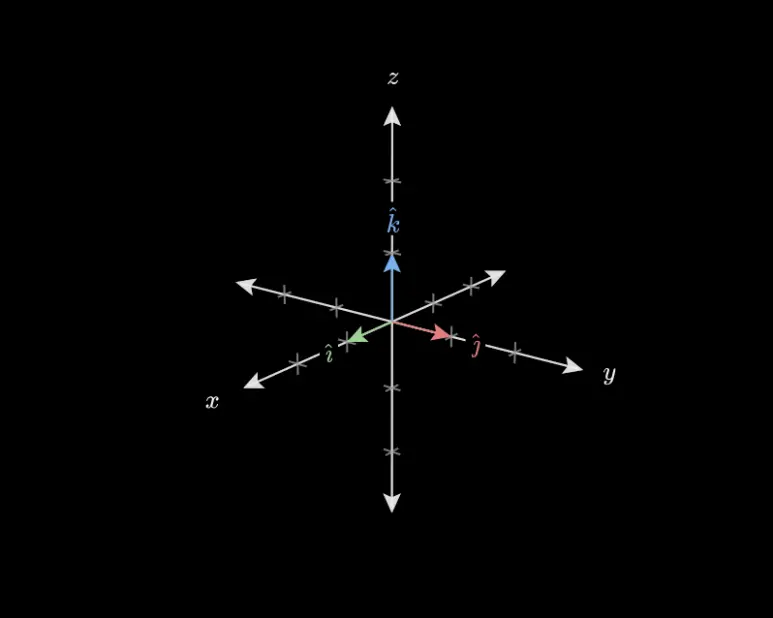 3차원 선형 변환4