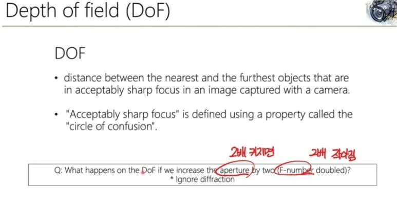 Depth of Field (DoF)와 Circle of Confusion (CoC)의 원리와 관계 5 DoF 수식