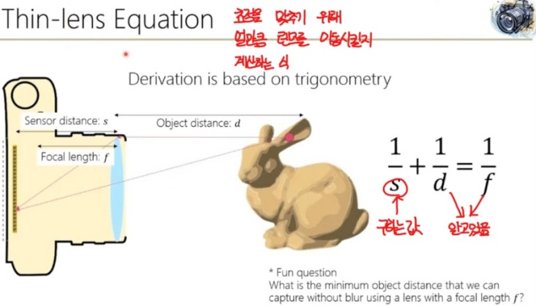 focal length 계산식