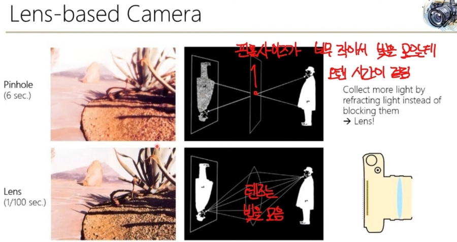 Screenshot＿20240329＿171836＿Samsung Notes