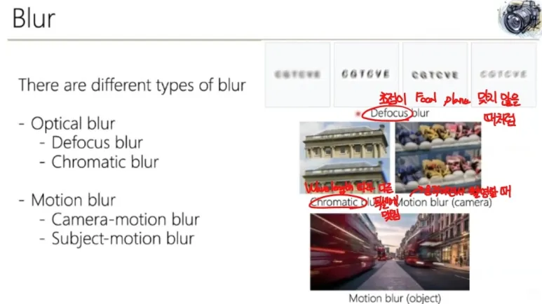 blur4
