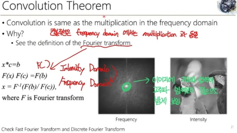 Deblurring과 Deconvolution 완벽 정리 | 흐릿한 이미지를 선명하게 복구하는 방법 4 convollution theorem3