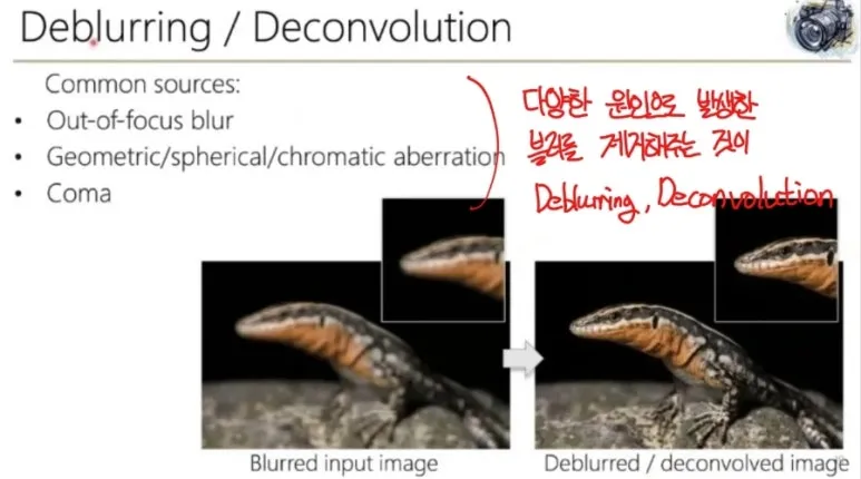 deblurring1