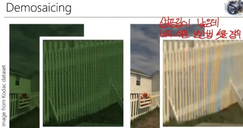 Demosaicing(디모자이킹)이란? RAW 데이터를 컬러 이미지로 변환하는 과정 4 demosaicing 3