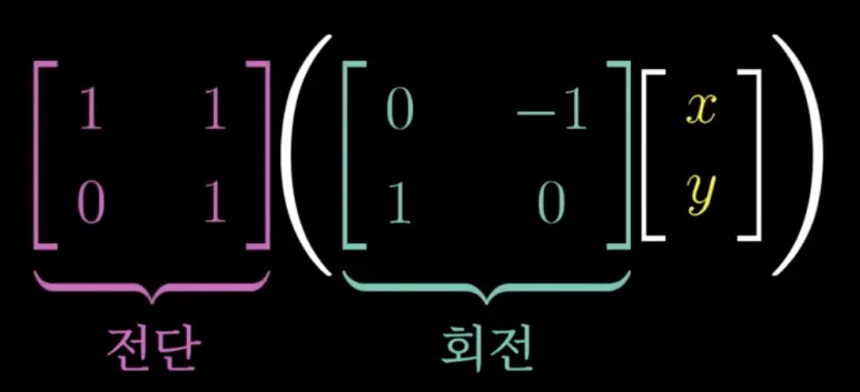 공간변화2