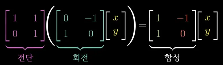 공간변화3
