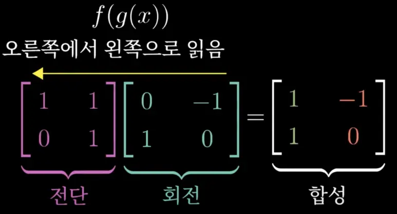 합성순서5