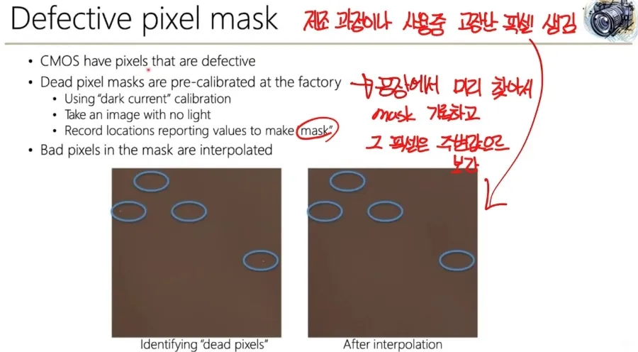 결점1