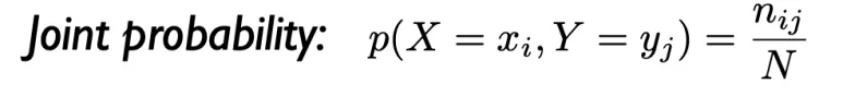 Joint Probability(결합 확률) 완전 정복: 예제로 이해하는 다중 사건의 확률 4 결합확률 3