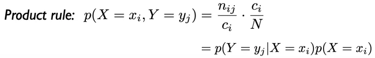 Product Rule (곱의 법칙) 완벽 이해: 조건부 확률로 결합 확률 계산하기 3 곱규칙 2