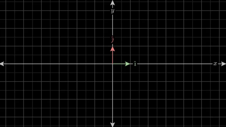 기저벡터(Basis Vector)란? i hat, j hat 으로 벡터 공간을 이해하자 2 기저벡터
