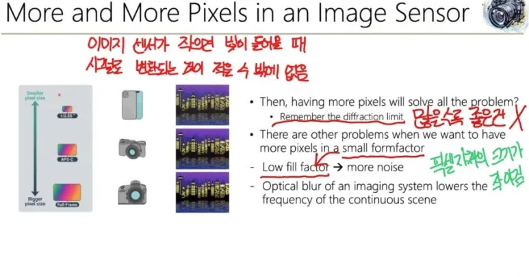 이미지 센서란? CCD, CMOS 차이와 작동 원리 완벽 정리 9 많은픽셀수8