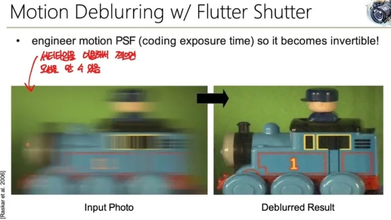 셔터(Shutter)란? 빛 노출 시간 조절과 롤링셔터/글로벌셔터 이해 6 모션블러현상5