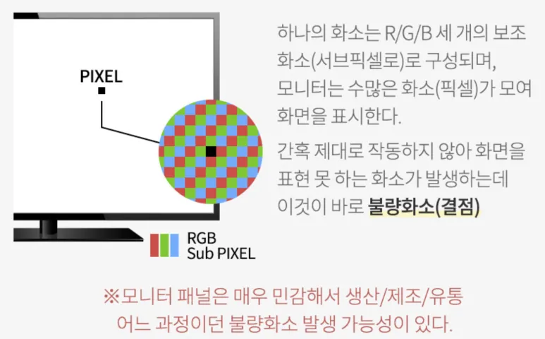 Defective Pixel Mask란? 고장난 픽셀 보정으로 이미지 품질 향상하는 방법 3 무결점2
