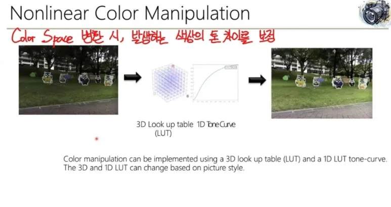 비선형 색 조작 1