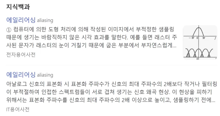 Aliasing(앨리어싱)이란? 샘플링 속도와 화질 저하 현상 쉽게 이해하기 2 사전정의1