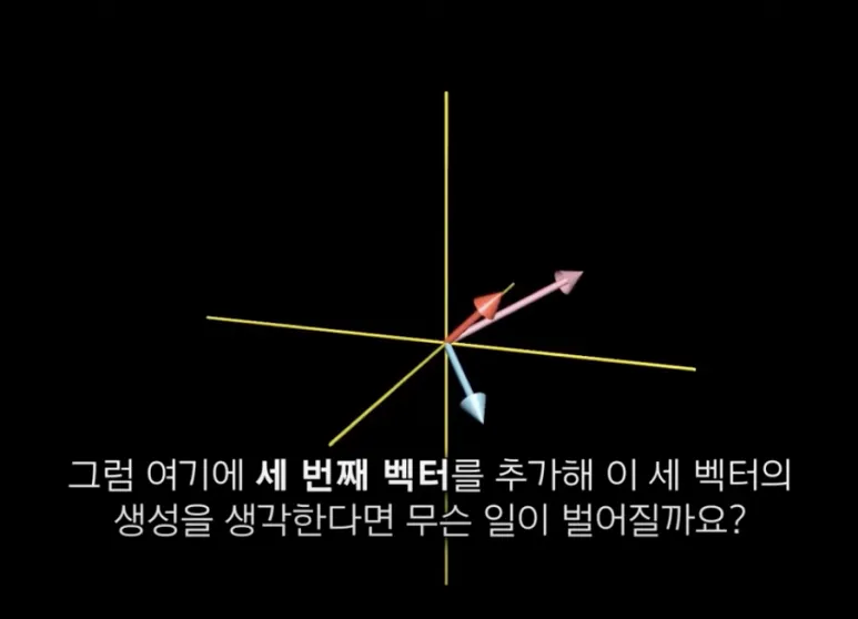 Linear combination(선형 결합과) Span(생성) 개념 정리 - 선형 독립과 종속까지 한 번에 이해하기 13 생성2
