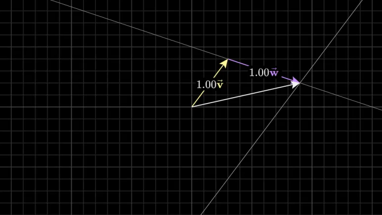 Linear combination(선형 결합과) Span(생성) 개념 정리 - 선형 독립과 종속까지 한 번에 이해하기 3 선형결합2
