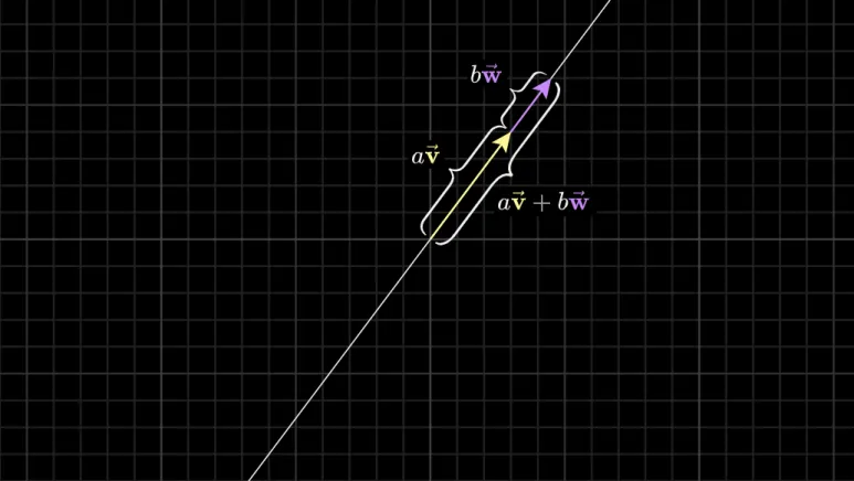 Linear combination(선형 결합과) Span(생성) 개념 정리 - 선형 독립과 종속까지 한 번에 이해하기 7 선형결합5