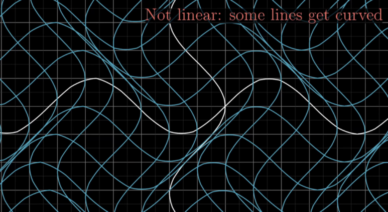선형 변환(Linear Transformation)이란? | 공간 변형과 선형대수학 기본 이해 6 선형변환8