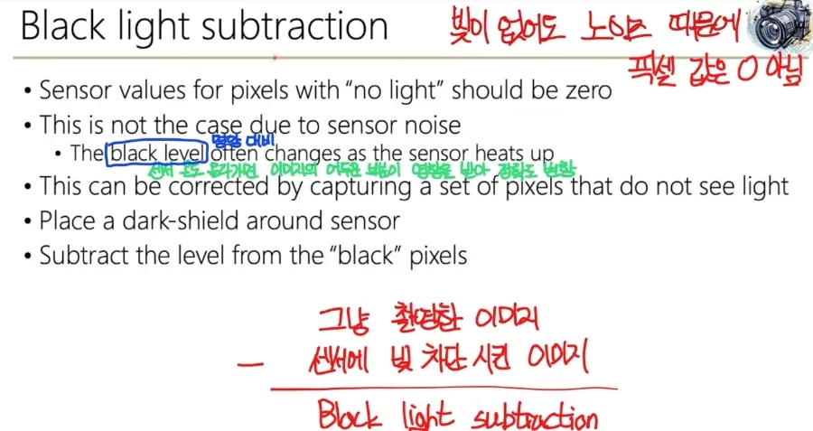 Black Level (암전류)란? 이미지 품질 향상을 위한 Dark Current 보정 방법 4 암전류 처리법4