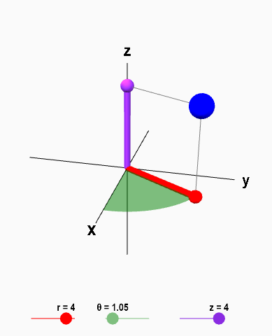 원통 좌표계(Cylindrical Coordinates)란? 거리, 각도, 높이로 3차원 공간을 표현하는 방법 4 원통좌표계3