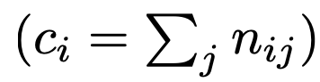 Conditional Probability(조건부 확률) 쉽게 이해하기: 조건이 주어진 상황에서의 확률 3 조건부 확률 2