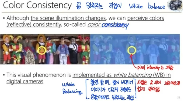 화이트 밸런스란? 컬러 맵핑을 통한 White Balance 적용 방법 완벽 정리 4 컬러일관성3