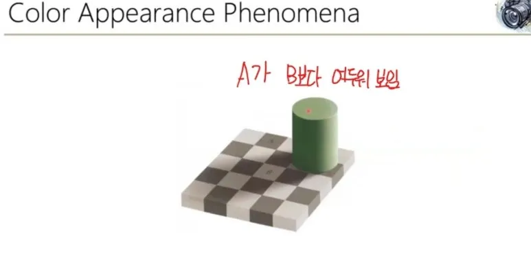 Color (색상)이란? 빛의 파장부터 인간의 인지까지 색의 원리 완전 정리 11 10 예시