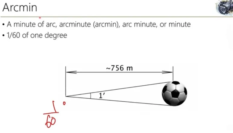 시각 해상도란? Spatial Resolution, Temporal Resolution, CPD 총정리 12 11 Arcmin