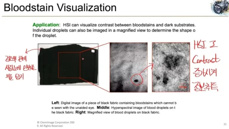 Hyperspectral Imaging 기술 완벽 정리 - 눈에 보이지 않는 것을 찍는 방법 12 11 응용