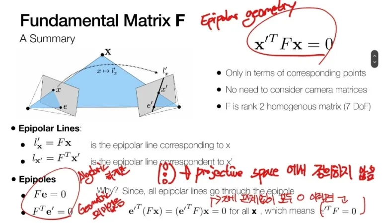 Epipolar Geometry와 Fundamental Matrix 완벽 이해 : 3D 카메라 관계 14 13