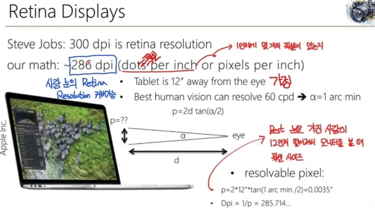 시각 해상도란? Spatial Resolution, Temporal Resolution, CPD 총정리 14 13 Retina