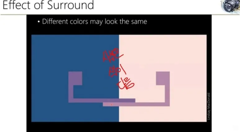 Color (색상)이란? 빛의 파장부터 인간의 인지까지 색의 원리 완전 정리 14 13 예시