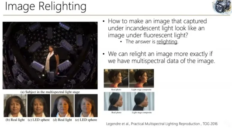 Hyperspectral Imaging 기술 완벽 정리 - 눈에 보이지 않는 것을 찍는 방법 17 16 응용