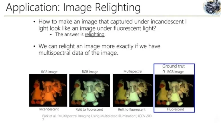 Hyperspectral Imaging 기술 완벽 정리 - 눈에 보이지 않는 것을 찍는 방법 18 17 응용