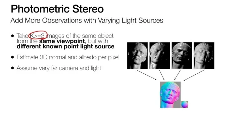 1 Photometric Stereo
