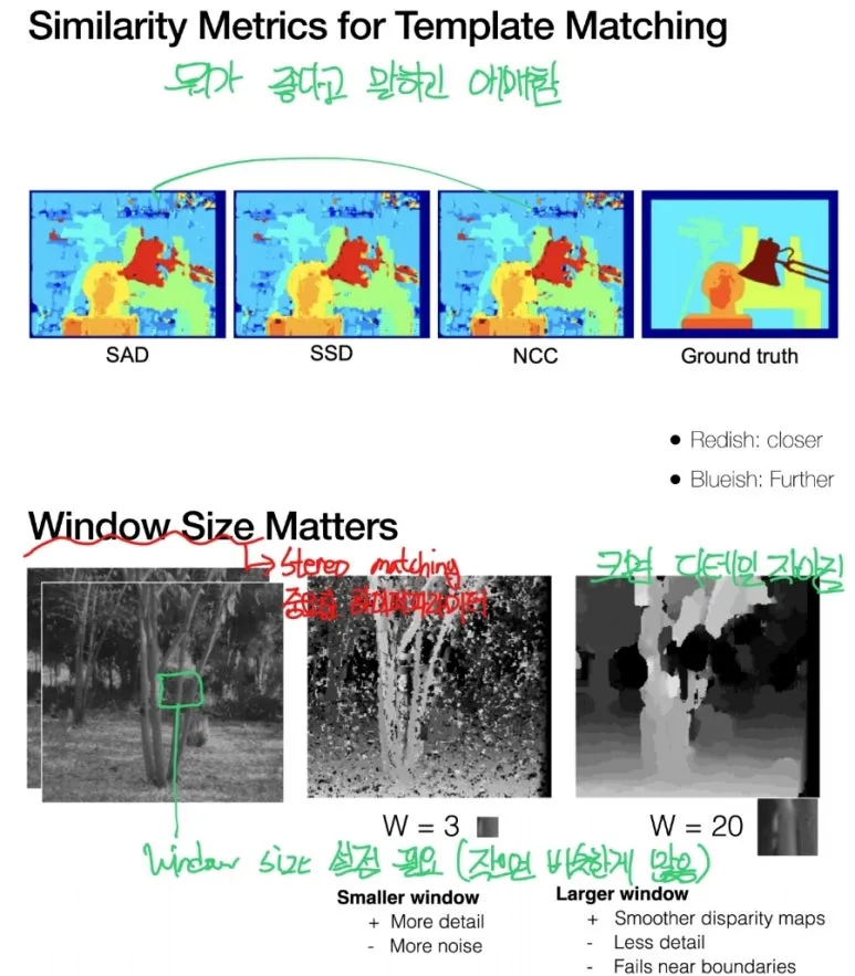 Stereo Matching이란? Disparity Map으로 깊이 정보 추정하는 법 21 21