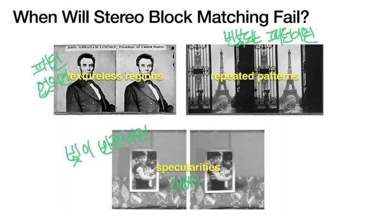 Stereo Matching이란? Disparity Map으로 깊이 정보 추정하는 법 22 23