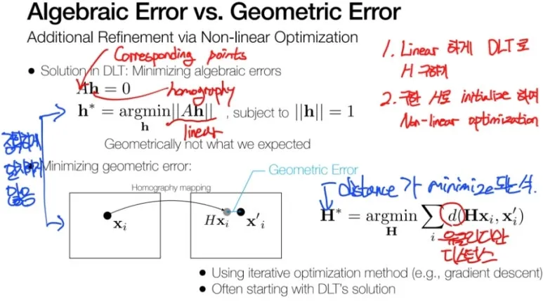 2 non linear optimization