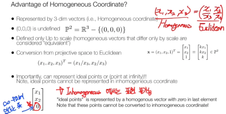 Homogeneous Coordinates 란? 사영 기하학에서의 좌표계와 소실점 이해하기 3 3