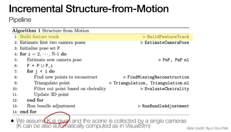 Structure from Motion : 이미지 여러 장으로 3D 복원하는 기술 4 3 SfM
