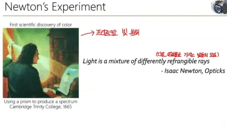Color (색상)이란? 빛의 파장부터 인간의 인지까지 색의 원리 완전 정리 4 3 뉴턴의실험