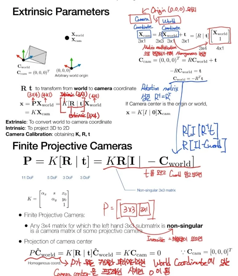 Camera Extrinsic Parameters란? 카메라의 위치와 방향을 수학적으로 표현하는 방법 5 4 원점변경