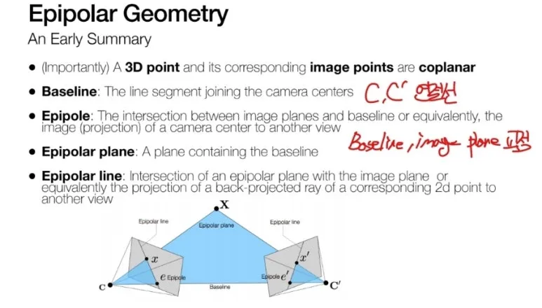 Epipolar Geometry와 Fundamental Matrix 완벽 이해 : 3D 카메라 관계 7 6 2