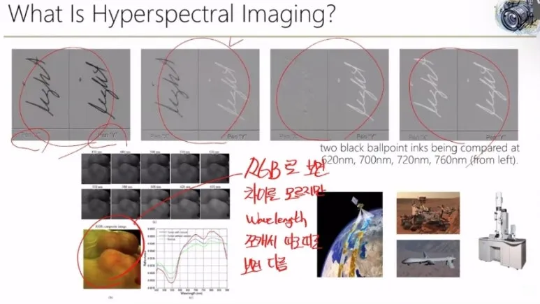 Hyperspectral Imaging 기술 완벽 정리 - 눈에 보이지 않는 것을 찍는 방법 7 6 Hyperspectral이미지