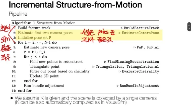 Structure from Motion : 이미지 여러 장으로 3D 복원하는 기술 7 6 Step2