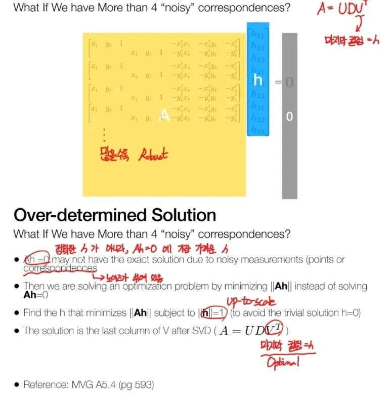 DLT란? Homography 행렬을 구하는 Direct Linear Transform 알고리즘 쉽게 이해하기 8 7 SVD