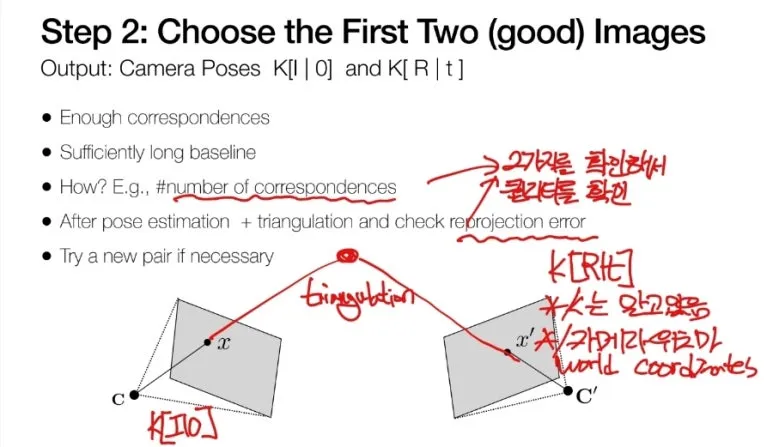 Structure from Motion : 이미지 여러 장으로 3D 복원하는 기술 8 7 Step2