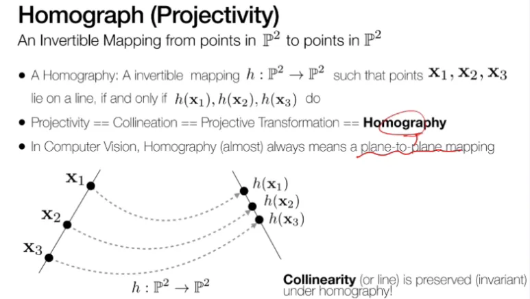 Homography란? 투영 공간에서의 2D 평면 변환의 원리와 예시 총정리 7 7 homograph